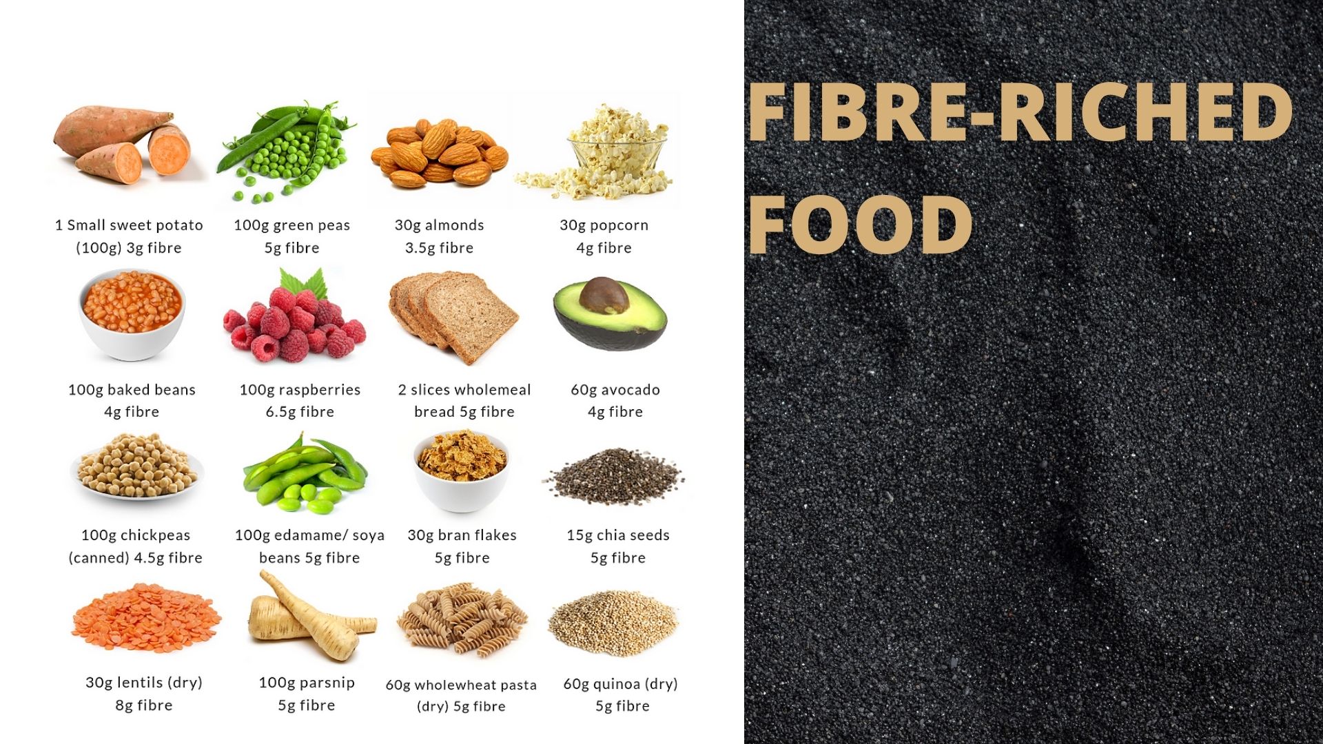 10 best high fiber foods you should try to lose weight » HealthTED